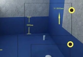 遵义市卫生间防水的注意事项